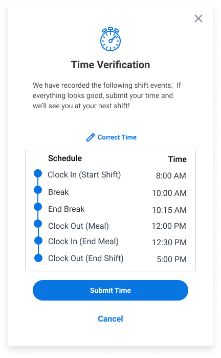 Time Verification dialog listing the worker's recorded shift events, from clock in at 8 AM through breaks and a meal to clock out at 5 PM, with Submit Time and Correct Time options.